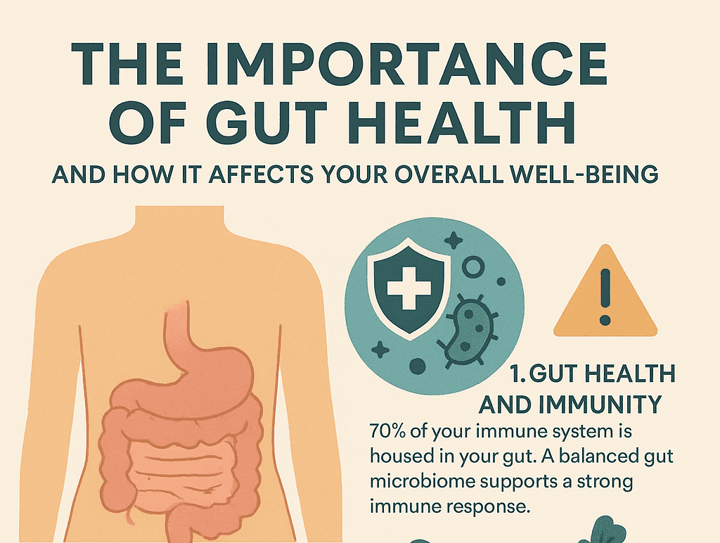 The Importance of Gut Health and How It Affects Your Overall Well-Being